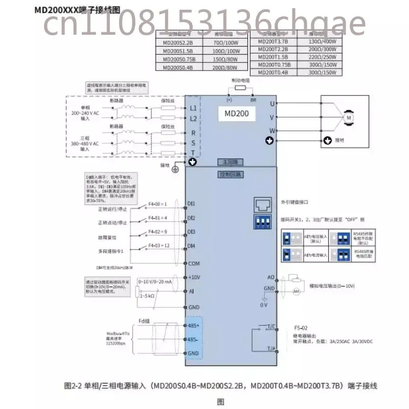 MD200 series frequency inverters (0.4B, 0.75B, 1.5B, 2.7B, 3.7B) 220V/380V, brand new and original.