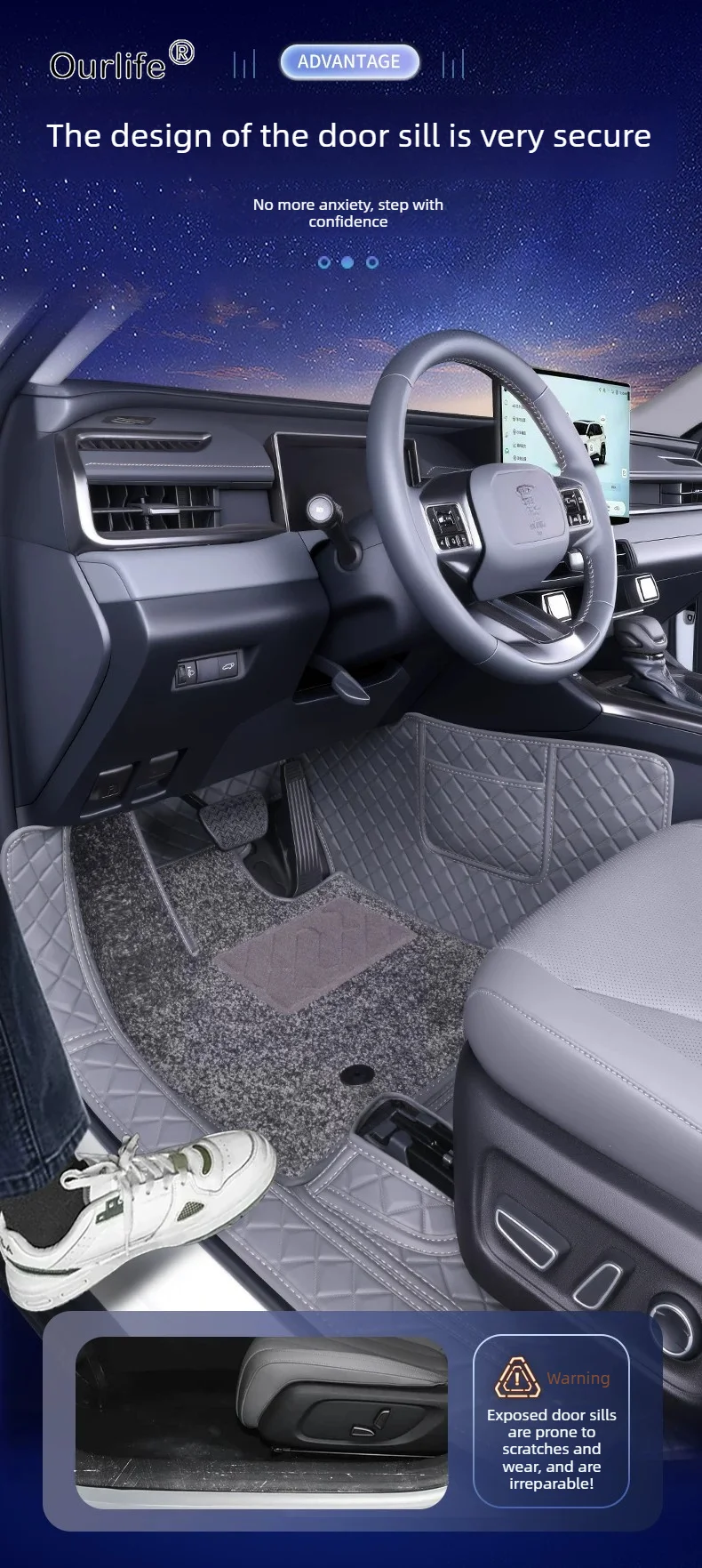 For Toyota RAV4 XA60 2026 Foot Mats Fully Encapsulated Carpet Leather Silk Ring Foot Mats Automotive Interior Accessories