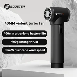 BOOSTER Turbofan 600W high power brushless motor, energy saving, low noise, speed up to 80000 RPM maximum thrust 900G