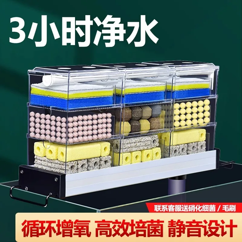 

Фильтр для аквариума, верхний фильтрующий блок, кислородный насос, очистка воды, циркуляция, внешний капельный фильтр для домашнего использования