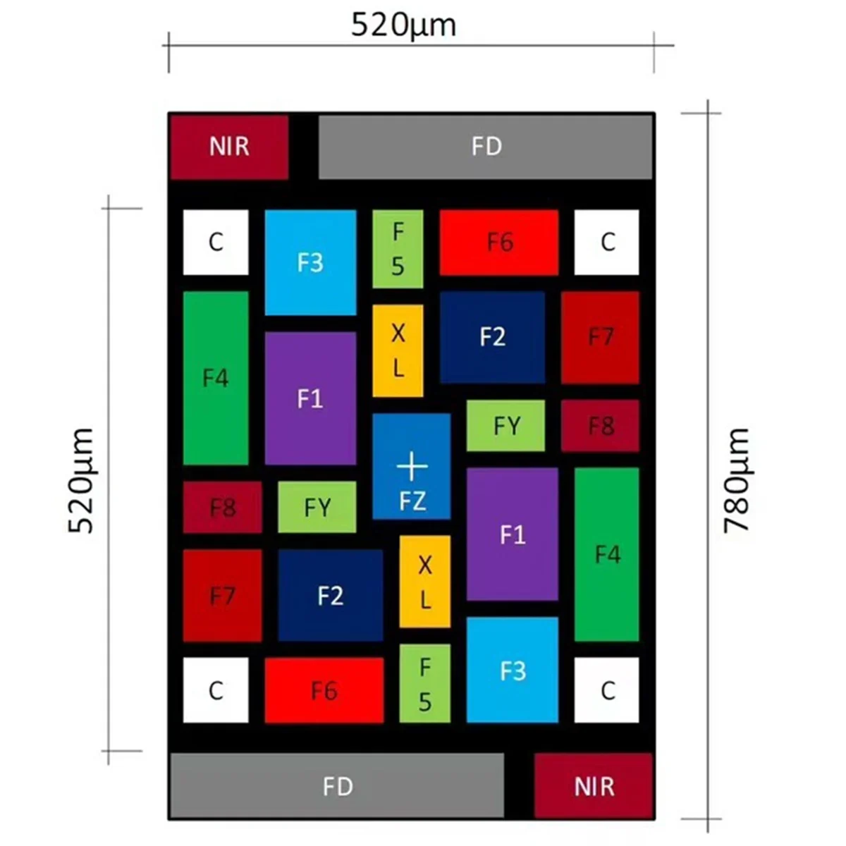 

Spectrometer Sensor Module AS7262 6 Channel Visible Spectrometer Sensor Module Accuracy Visible Light Color Spectrometer Module
