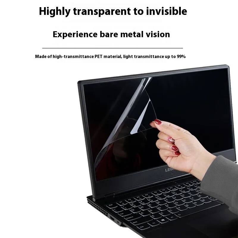 مناسبة لـ Lenovo LOQ 15ARP9/15IRX9/15IRX10/15AHP10 واقي شاشة الكمبيوتر المحمول مقاس 15.6 بوصة لمنع الضوء الأزرق