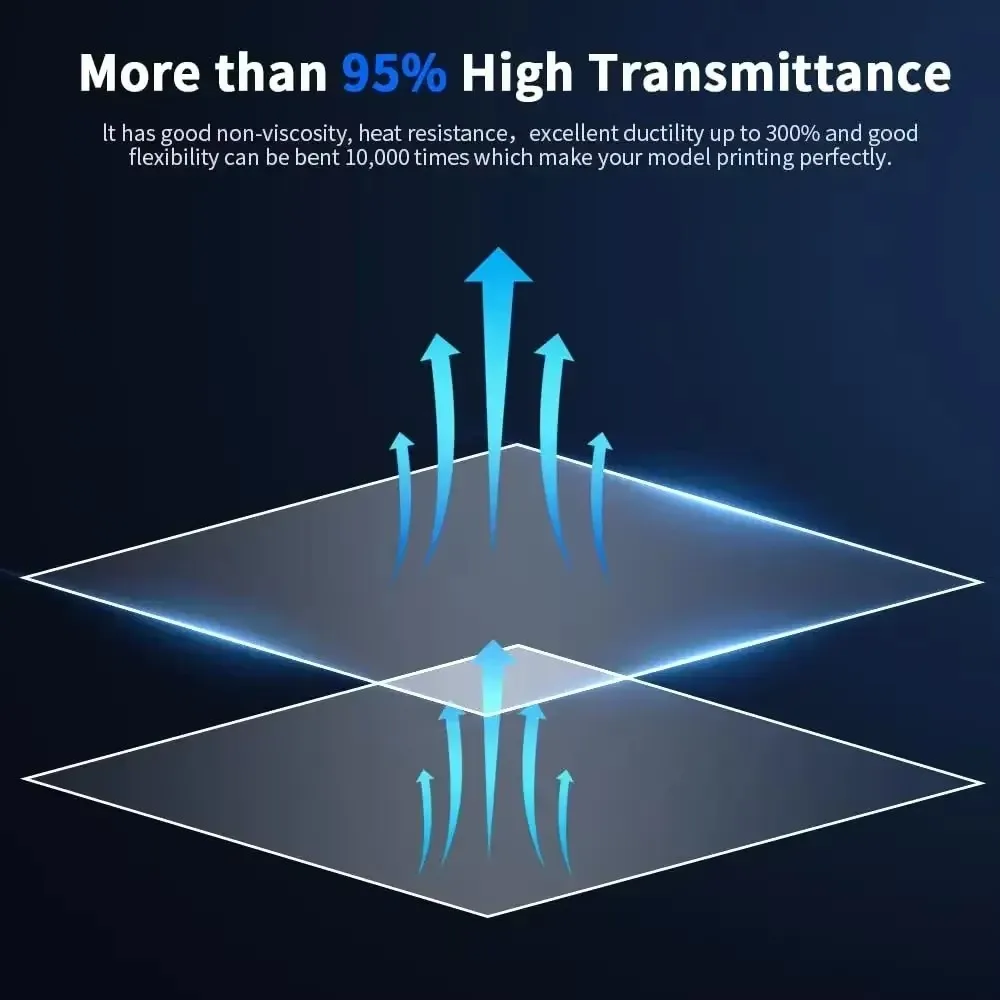 

Creality 5PCS FEP Film Release Films for HALOT MAGE/HALOT MAGE pro 10Inch LCD SLA DLP 3D Printer Compatible 286x198x0.15mm