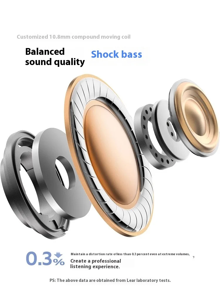 EarFun Clip Wireless Earphone Bluetooth 6.0 Earhook Earphone 2 MIC AI ENC LDAC Directional Sound Transmission Earbuds Low Delay