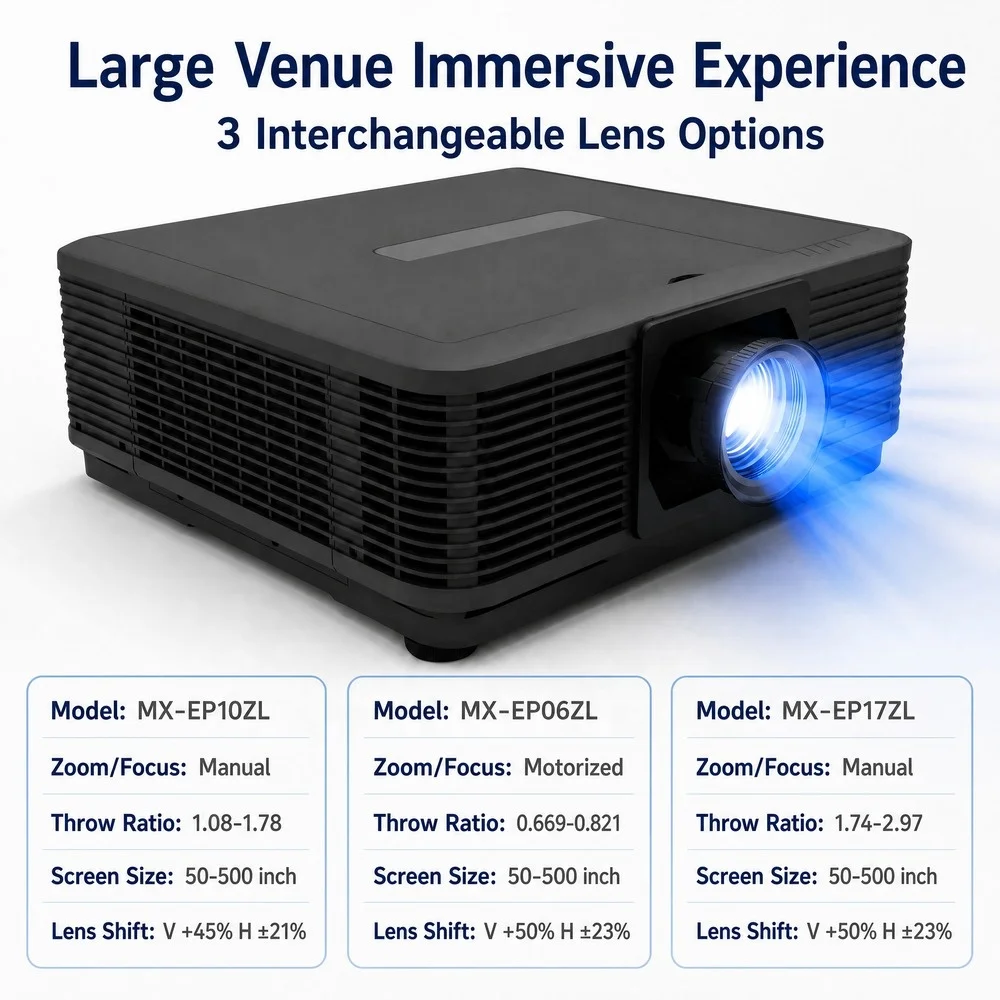 10,000 ANSI Lumens 4K 3LCD Laser Projector MX-PL1000K With 360° Installation and Edge Blending for Auditorium Events
