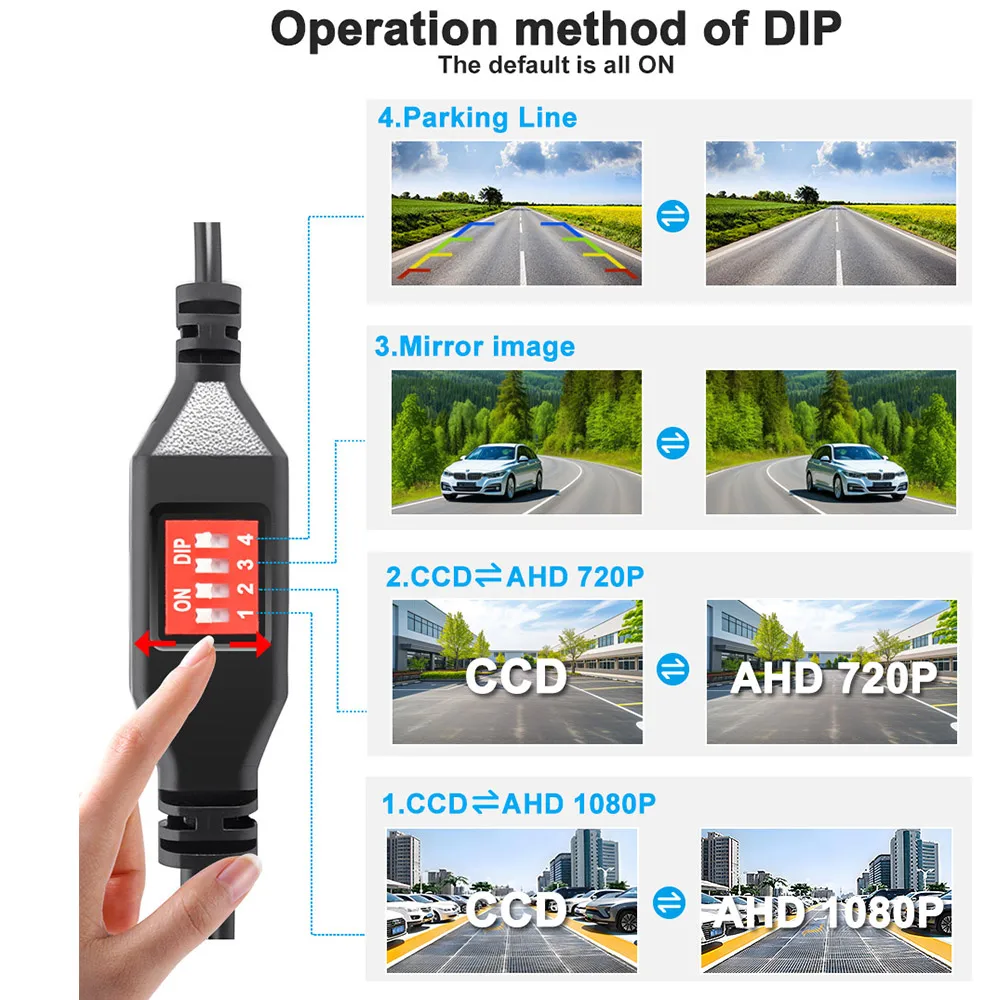 SMARTOUR AHD/CVBS Switching 4 Control Reversing Camera for Car Waterproof Night Vision HD New Car Dual-purpose Fisheye Reversing