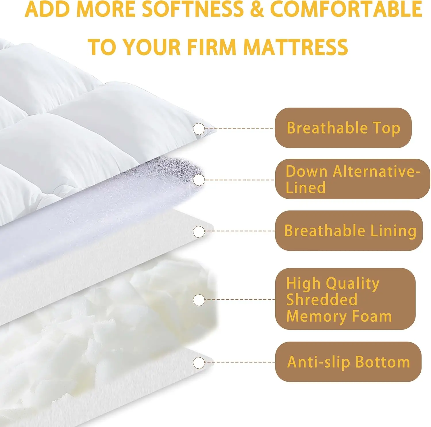 

3 Inch Foam Mattress Topper Queen Size Plus Thicked Down Alternative-Lined,1700GSM Fluffy Shredded Memory Foam Filled Pillow Top
