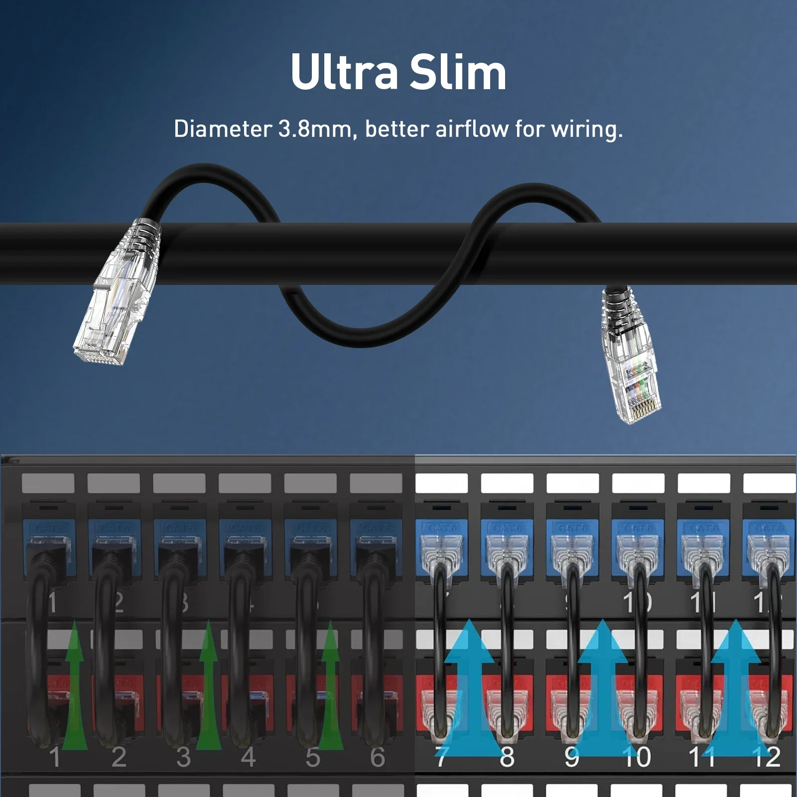 Thumbnail 3 - #78 Best Braided LAN Cables to Buy In 2026