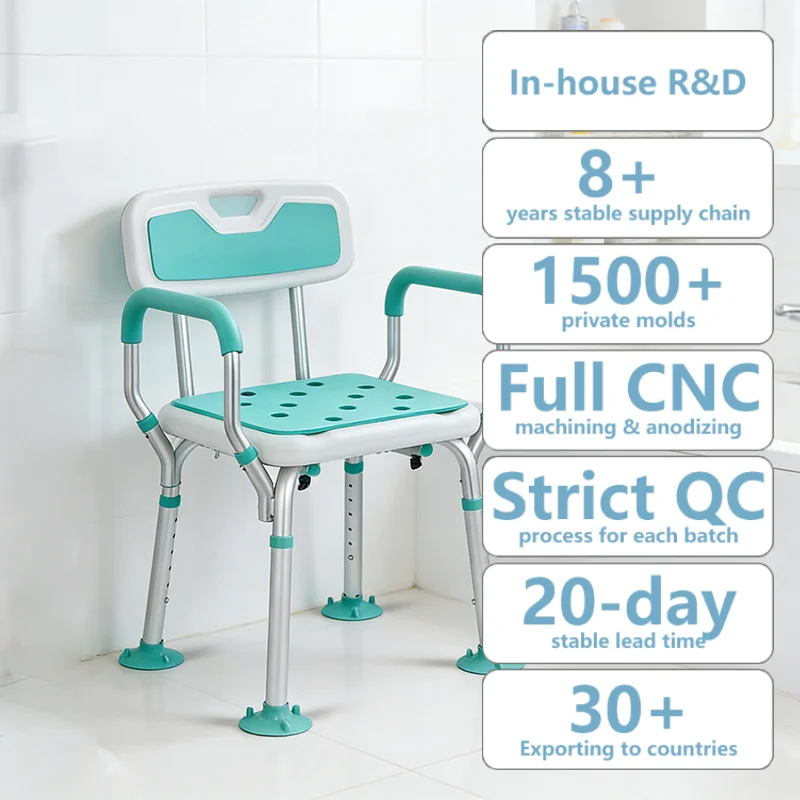 Simplywalk Aluminum Alloy 180KG Bath Shower Chair Non-skid Feet Tub Senior People MDR CE Certification Customized ing