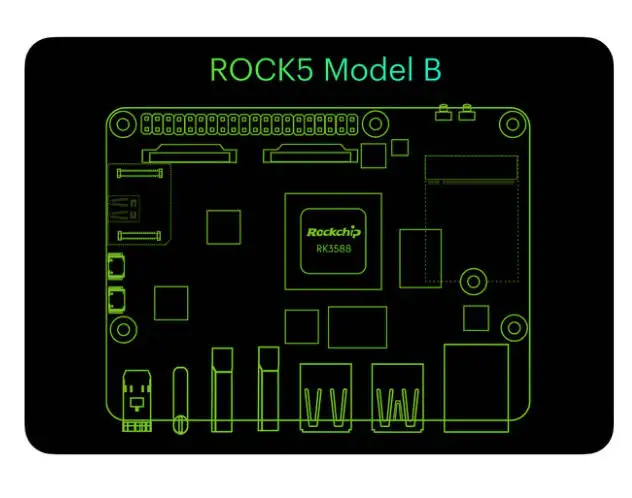 ROCK 5B Radxa ROCK5 モデルB