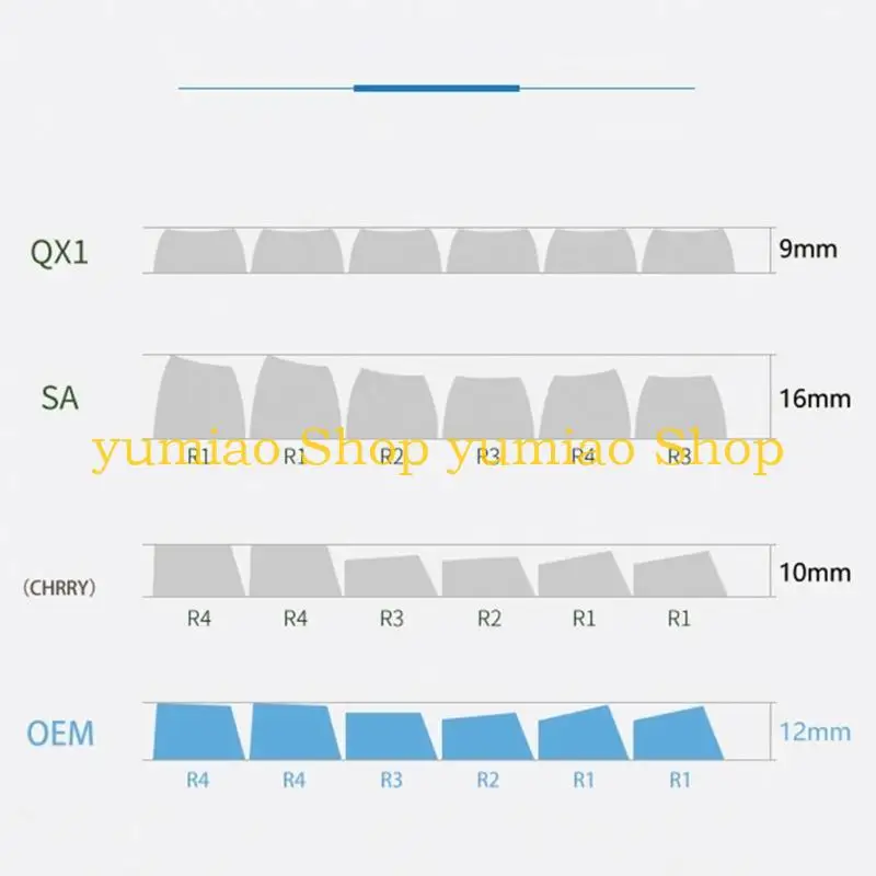587B PBT Keycaps OEM Profile Height PBT-Sublimation Keycaps High Hardness Keycaps