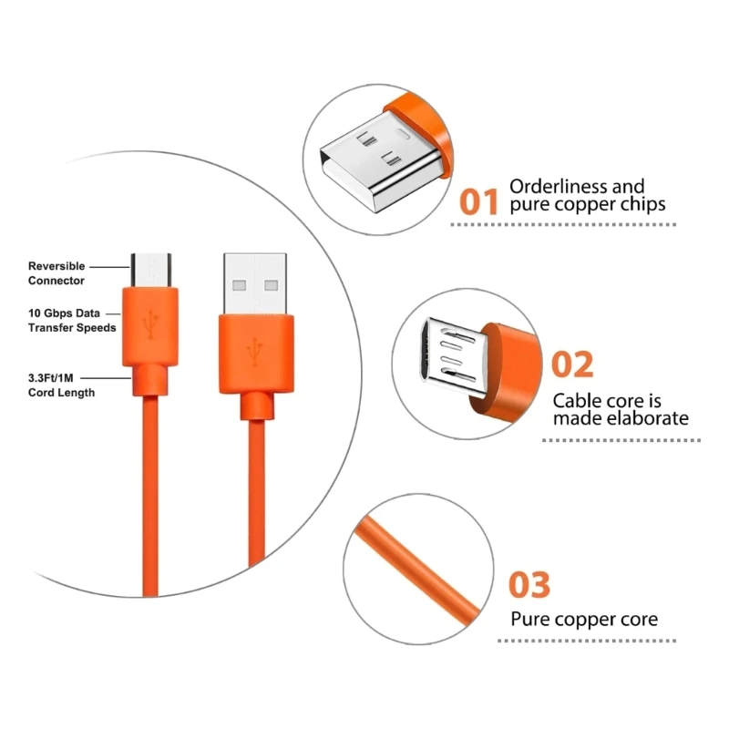 Ring Doorbell Screwdriver Ring Screwdriver Bit Set for Battery Change Password A0KF