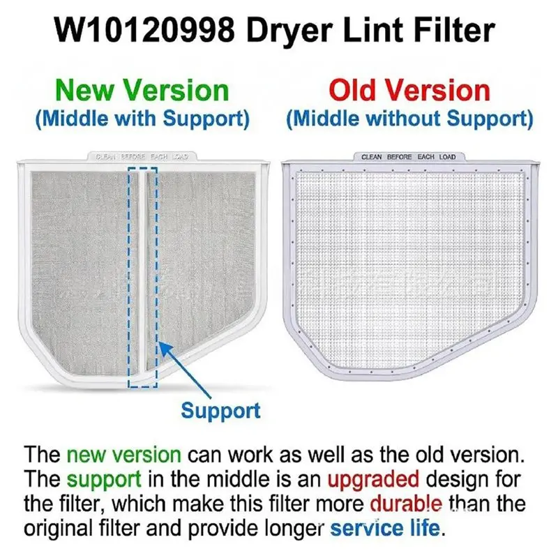 A52Q-Trockner-Flusenfilter-Ersatz für Whirlpool Crosley – Detail 4