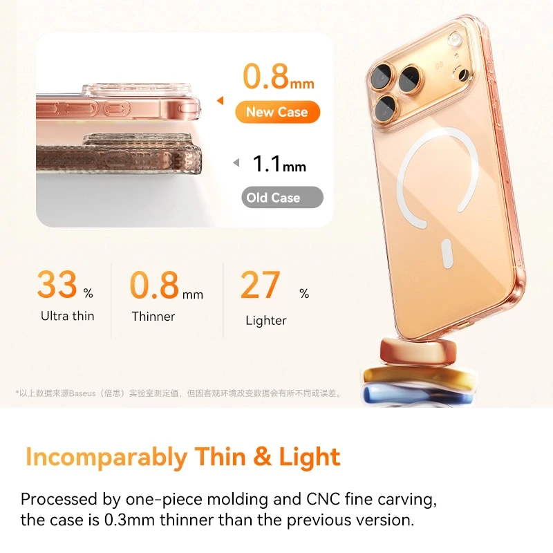 Baseus Magnetic Clear Case for iPhone, MagSafe Compatible 5