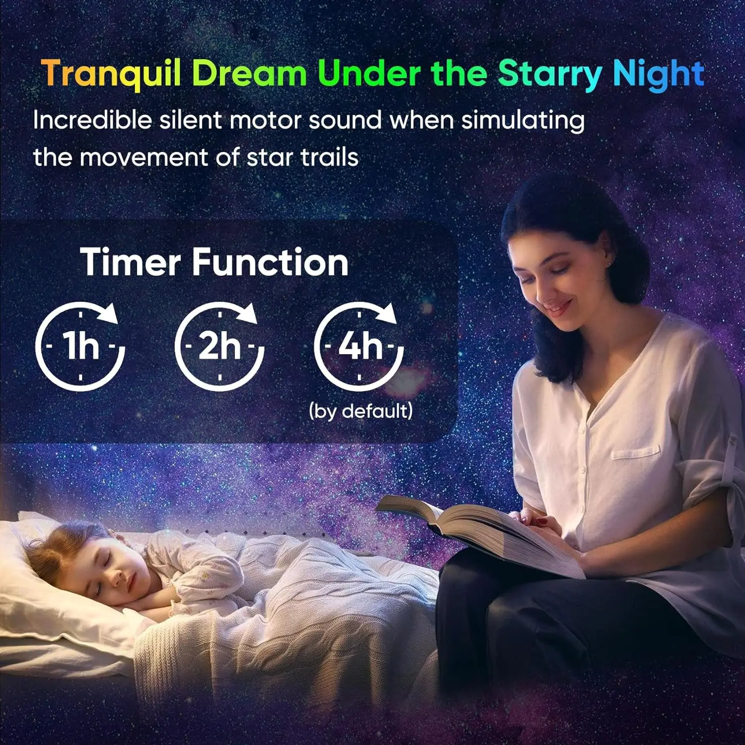 13 in 1 Star Projector Galaxy Light 360° Rotating Timer Planetarium Space HD Ceiling Starry Sky Night Lamp for Home Theater