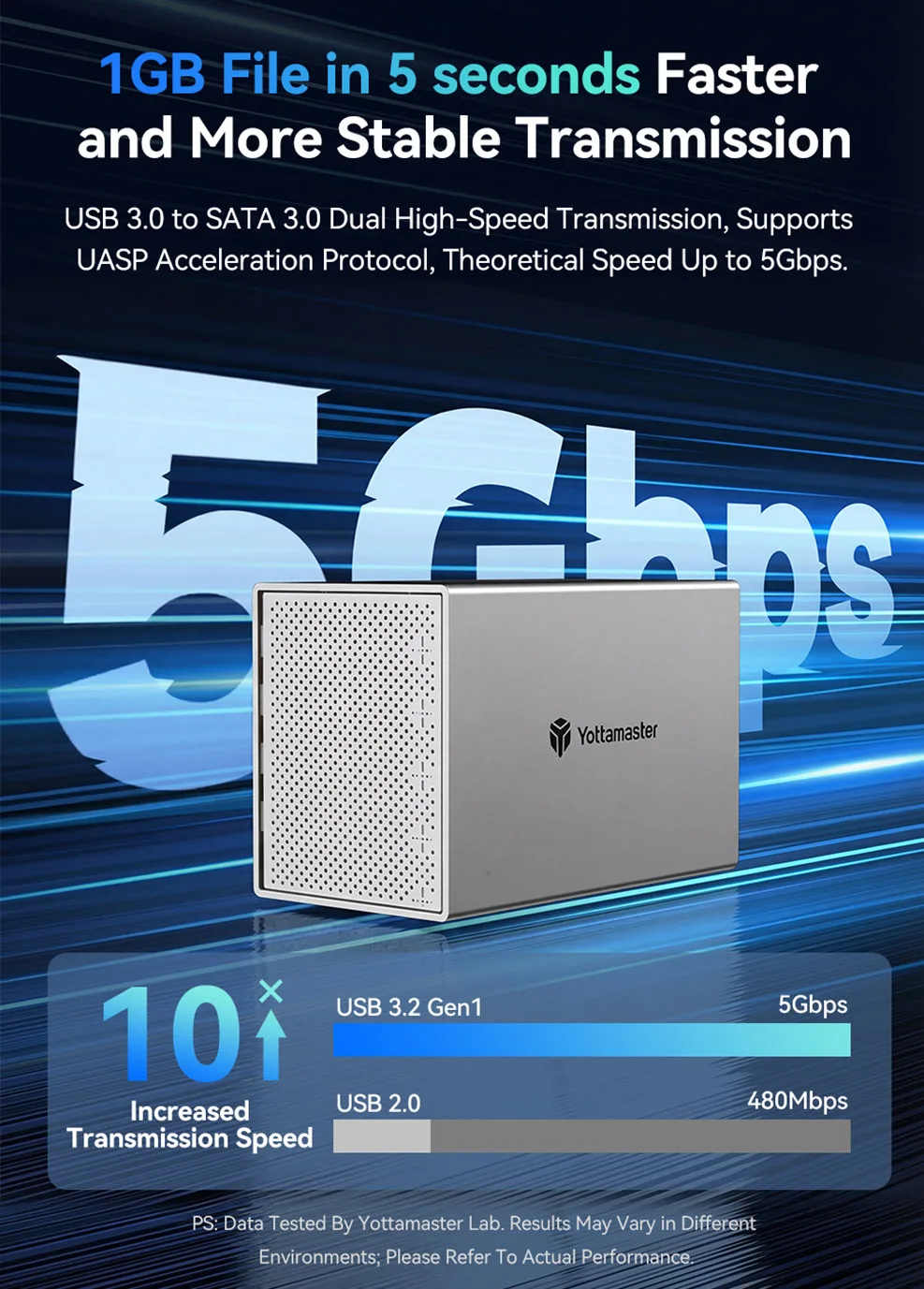 Thumbnail 2 - #15 Top 50 Hard Drive Arrays Worth Buying In 2026