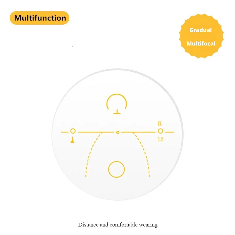 YCFoya 1.56 1.61 1.67 1.74 HD 투명 광시야 비구면 반사방지 긁힘방지 누진 다초점 렌즈