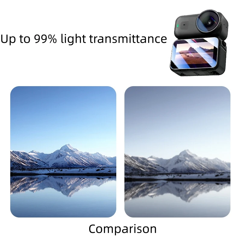 

Screen Protector for DJI OSMO NANO,9H Hardness Scratch Resistant Display Lens PE Film Full Screen Protection Camera Accessories