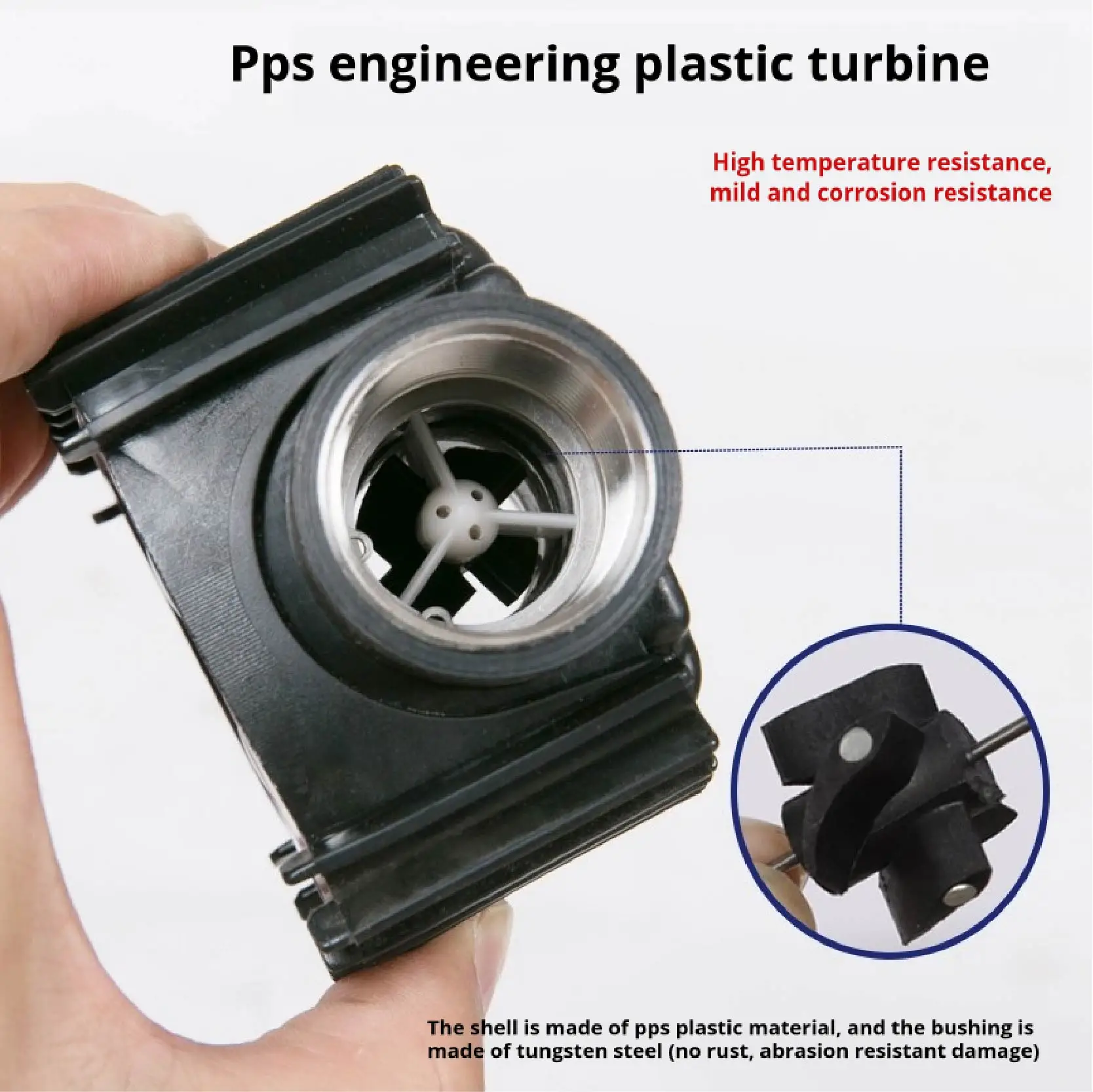 Digital Flowmeter K…