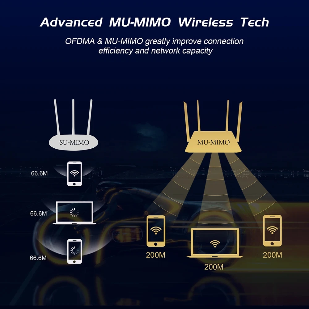 WIFI 6 1800Mbps Bluetooth 5,2 banda Dual 2,4G/5GHz 802.11AX WiFi adaptador de tarjeta de red inalámbrica PCI-E para PC Windows10/11