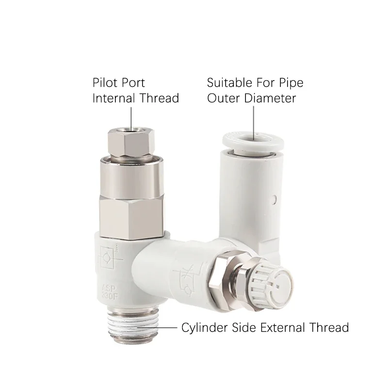 Válvula de control de velocidad de válvula de retención piloto ASP330F/430F/530F/630F-01-02-06S/08S/10S/12S
