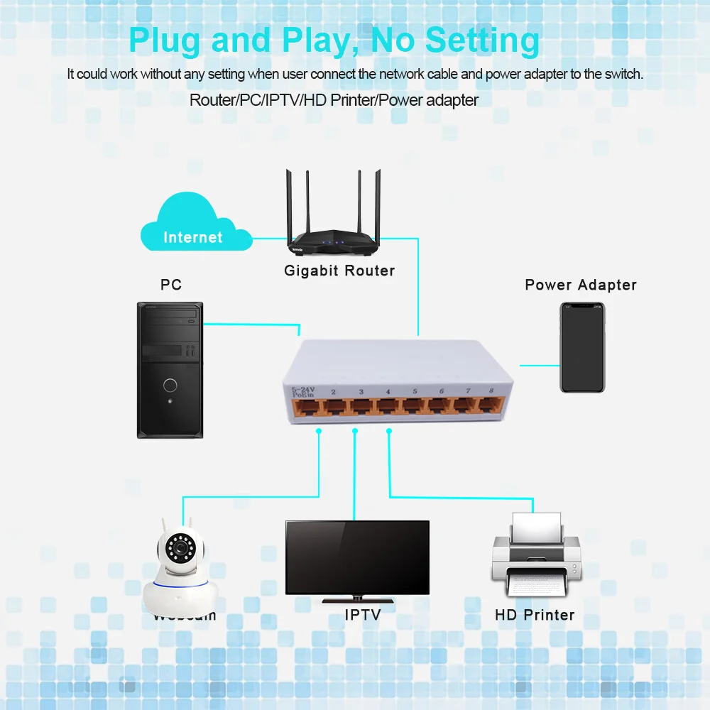 ネットワークスイッチ,8ポート,1000Mbps,ギガビットLAN,ネットワークスイッチ,インテリジェントスイッチャー,高性能,rj45,インターネットハブ,スプリッター