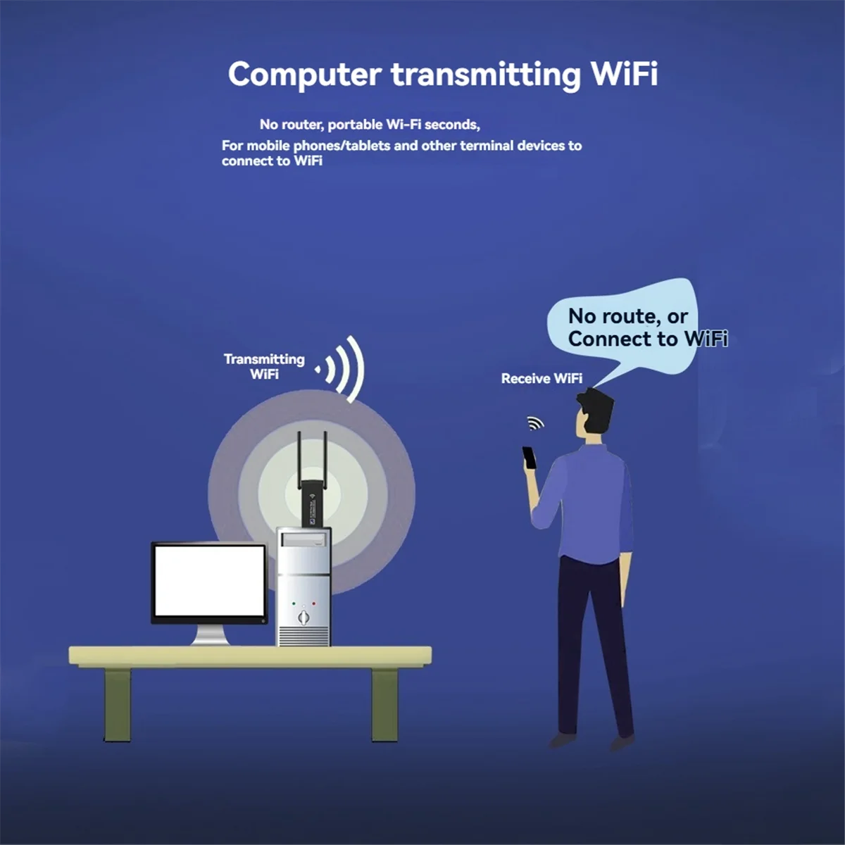 AS62 1300Mbps Wireless Network Card USB WiFi Adapter 2.4G 5G Dual Band WiFi USB 3.0 Ethernet Dongle Antenna for PC Laptop