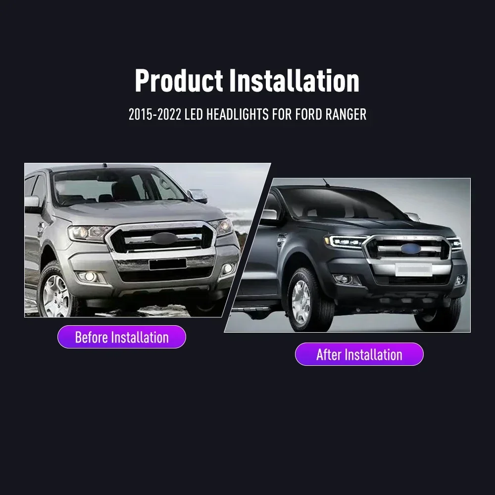 LED Car Headlight Assembly For Ford Ranger 2015-2022 Car Styling Head Lamp Dynamic Tuning Light DRL Plug And Play Headlights