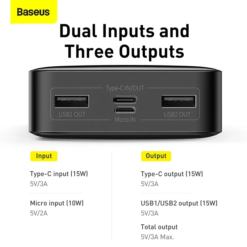 Imagem -02 - Baseus-banco de Energia Portátil Carregamento de Telemóveis Bateria Externa Carregador para Iphone 12 13 14 Pro Max 15w 20000mah