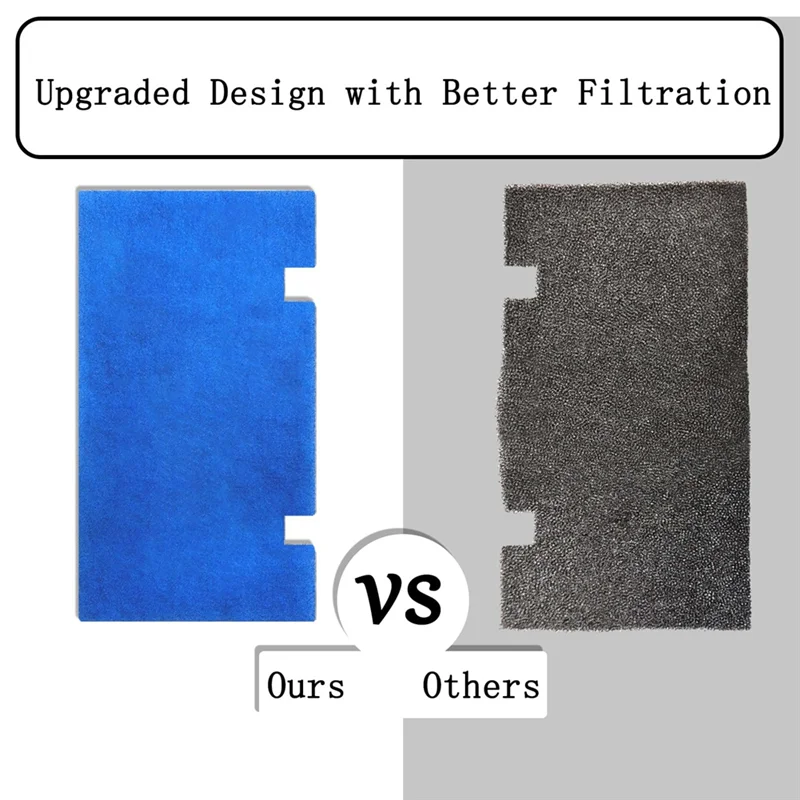 ABGR-3PCS مرشحات مكيف الهواء RV لمكيفات الهواء الثنائية الحرارية 3313107.103، 3105012.003 و3104928.019