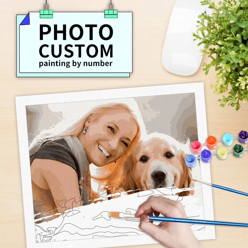 

RUOPOTY 24/36/48 Colors Acrylic Paints Painting By Numbers Friend Group Photo Family Photo Picture Customized On Canvas Personal