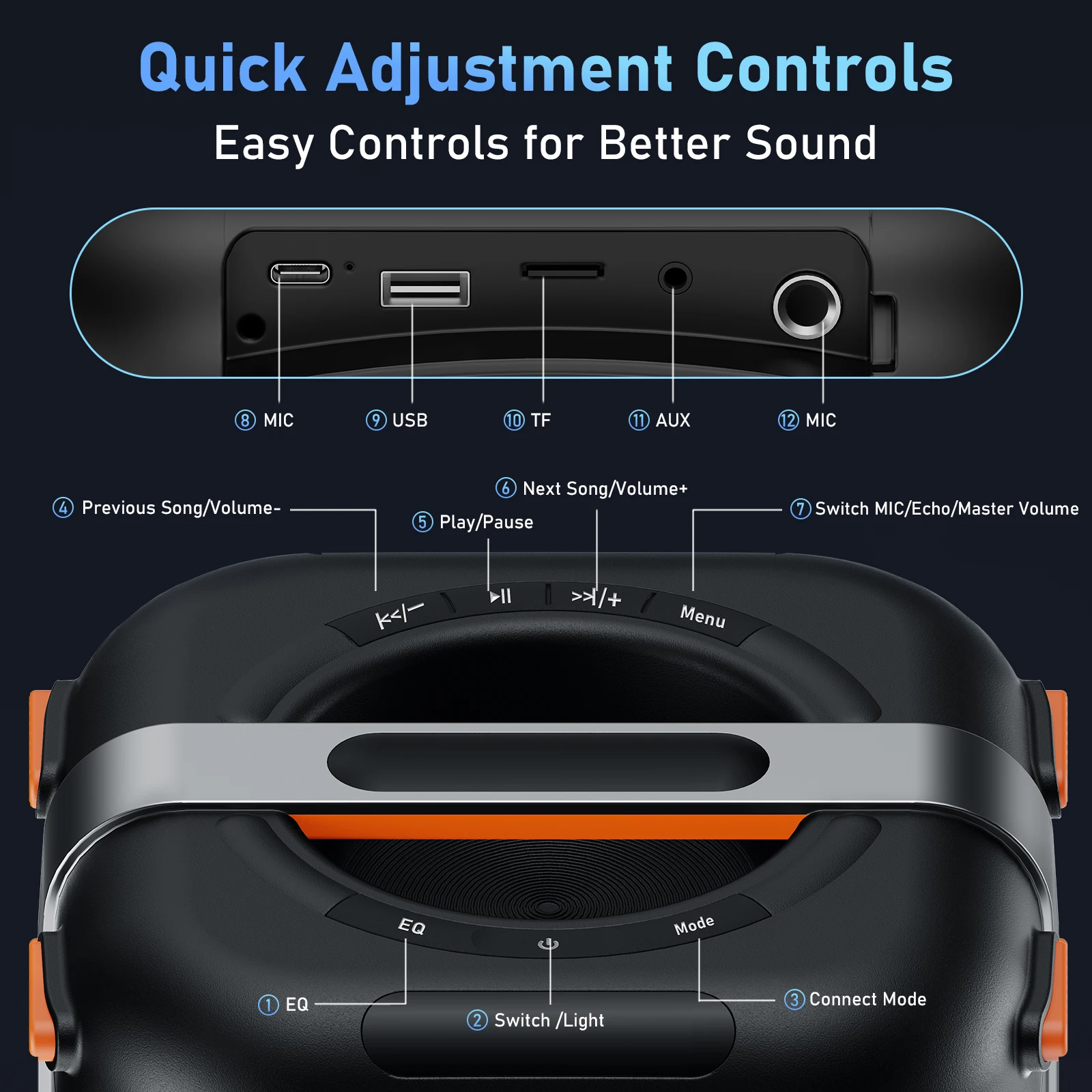 Thumbnail 3 - #70 Highest Rated Karaoke Systems to Buy in 2026
