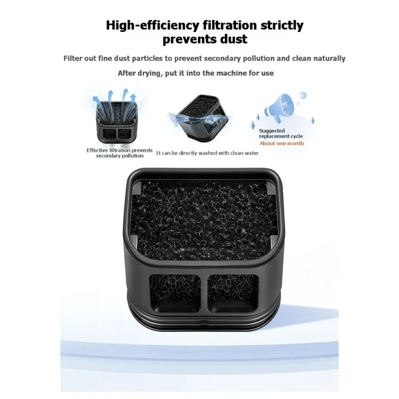 BFYL Replacement Parts For For Mijia 4/4 Max/4 Pro Floor Scrubber- 6PCS Vacuum Brush Filter Odor Eliminator Stick