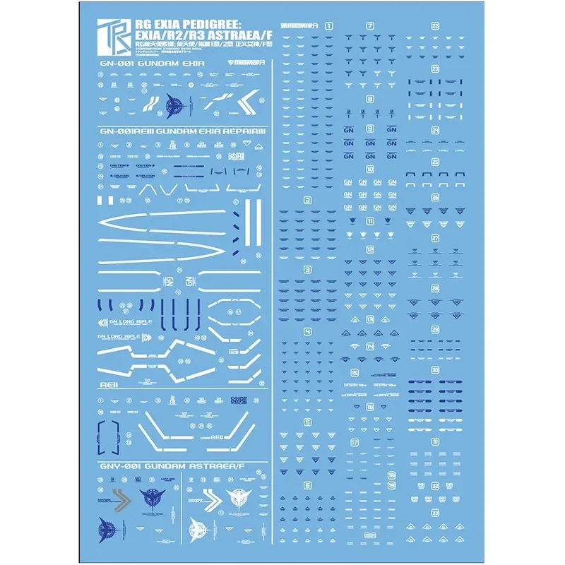 Sanhong Field 1/144 RG Angel R2 R3 Justice Muse F EXIA Series Repair Water Decal Sticker Model Kit Accessory