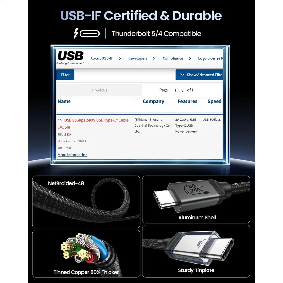 USB 4 80 جيجابت في الثانية لكابل Thunderbolt 5 بطول 5 أقدام [معتمدة USBBIF] ما يصل إلى عرض النطاق الترددي إلى 120 جيجابت في الثانية لكابل شاشة USB C المضفر المزدوج 8K 240 وات