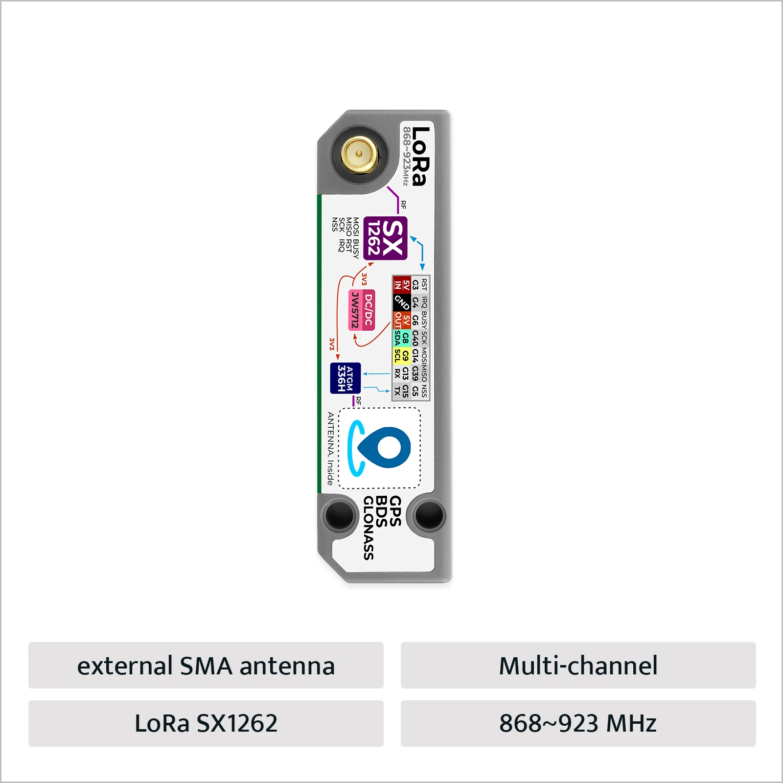 غطاء M5Stack الرسمي LoRa + GPS لـ Cardputer Adv (SX1262,ATGM336H)