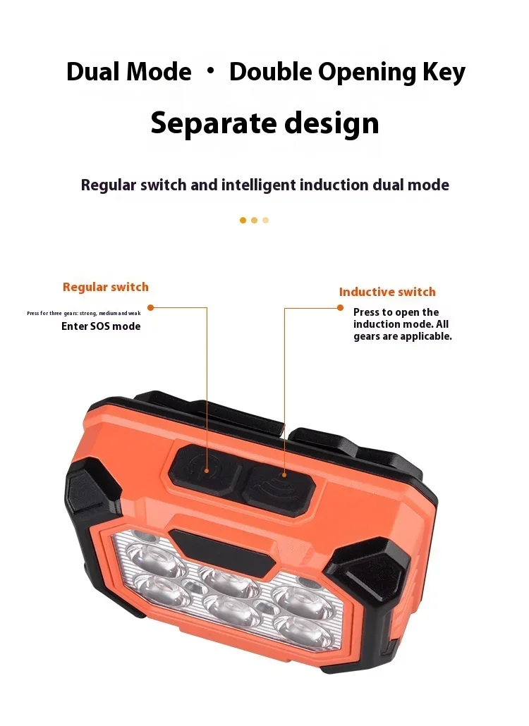 LED Headlight USB Rechargeable Headlamp Waterproof Outdoor Camping Hiking Fishing Hunting Head Flashlight