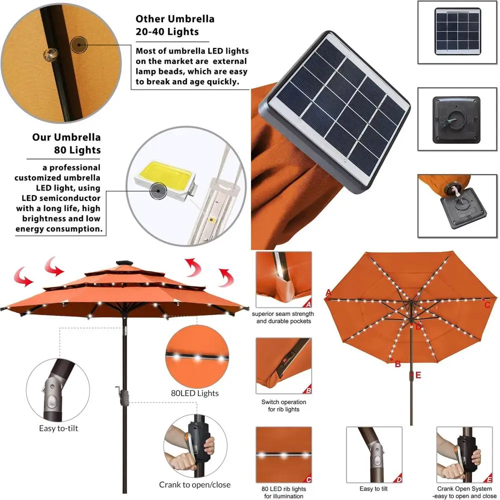 

Зонт для патио с 3-ярусной конструкцией, 80 светодиодами и вентиляцией, без функции наклона, с гарантией 10 лет