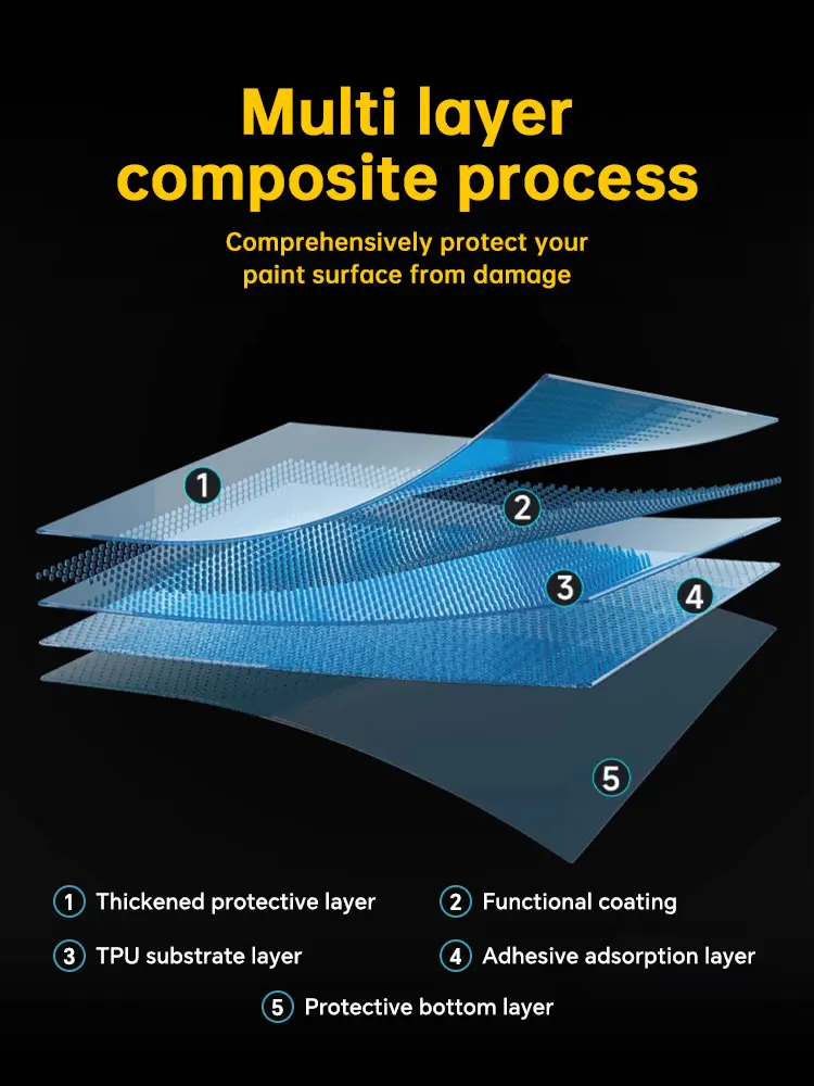 High-Definition transparante TPU autolak beschermfolie krasbestendig zelfherstellende vinylrolverpakking voor auto's