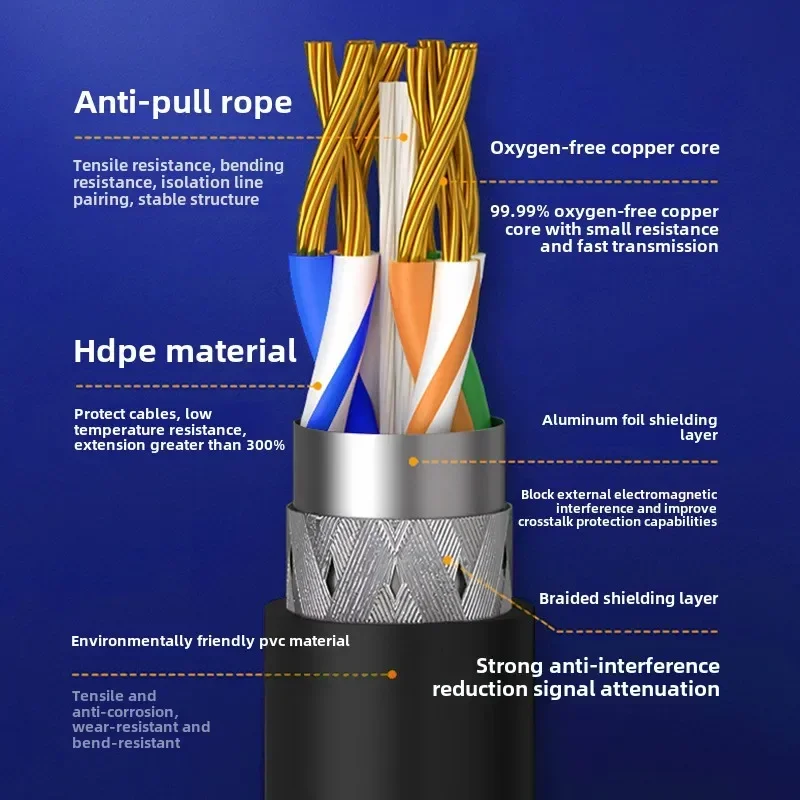 IP67 M12 8Pin X-Type Extension Cable Industrial Camera Network Wire 4 12 Pin A-Type Shielded Gigabit Drag Chain Connection Line