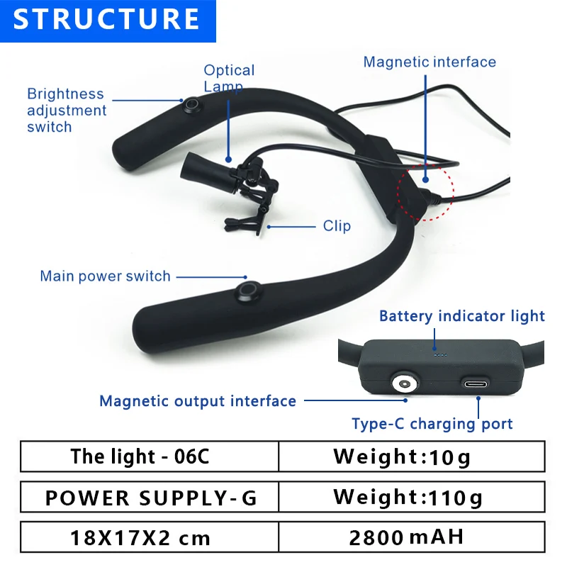 Burite 3W Headlight Neck Hanging Headlamp with Filter Dental Loupes Lab Use Belt Clip Style with Neck Hanging Battery