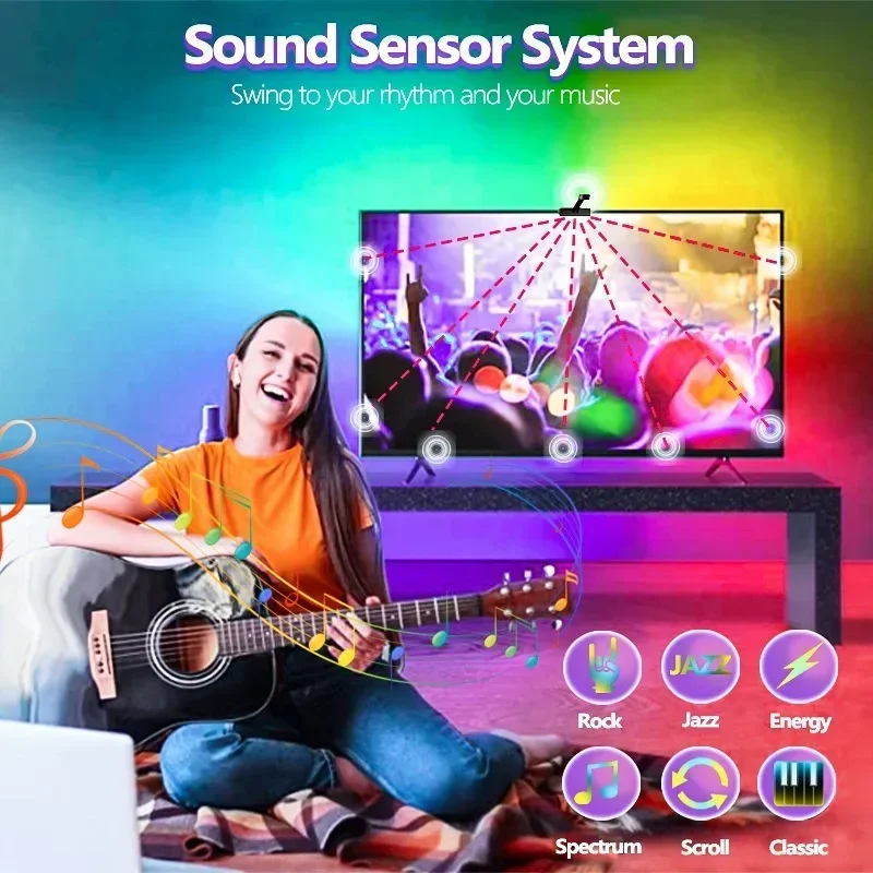 RGBIC Background Ambient Light APP Control LED TV Screen Sync Light Strip for TV Computer Screen Background Decoretions