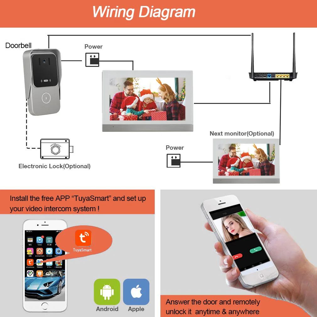7 Inch Wired Tuya Video Intercom System with 720P Camera Support Recording Snapshot Doorbell Intercom for Private House Home