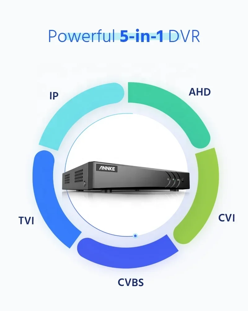Annke 16ch 5mp h.265 gravador dvr híbrido 1 interface sata até 6tb de capacidade cctv dvr suporte detecção de movimento com 2tb hdd