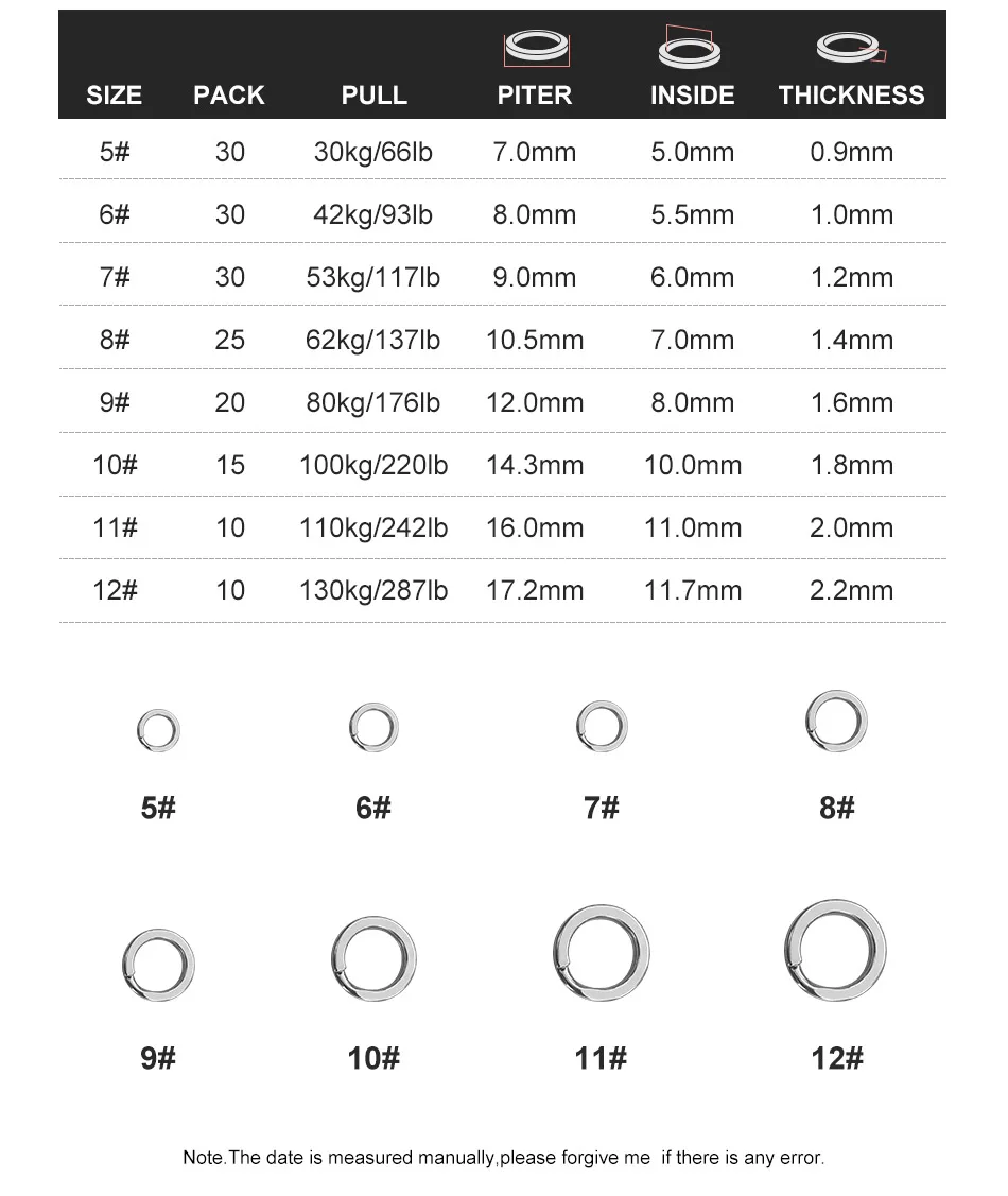 Noeby Split Ring Edelstahl Angeln Doppel Oval Solide Ring Zubehör für Angeln Haken Snap Locken Swivel Stecker Ring – Detail 2