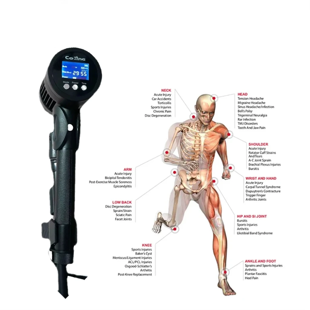 

HLKGO Professional 1295mW Cold Laser 650nm & 808nm - Red Light for Joint Pain, Inflammation and Arthritis in Humans & Pets