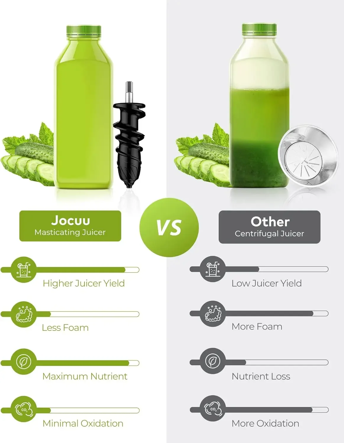 Jocuu Slow Masticating Juicer with 2-Speed Modes - Cold Press Juicer Machine - Quiet Motor & Reverse Function - Easy to Clean Ju