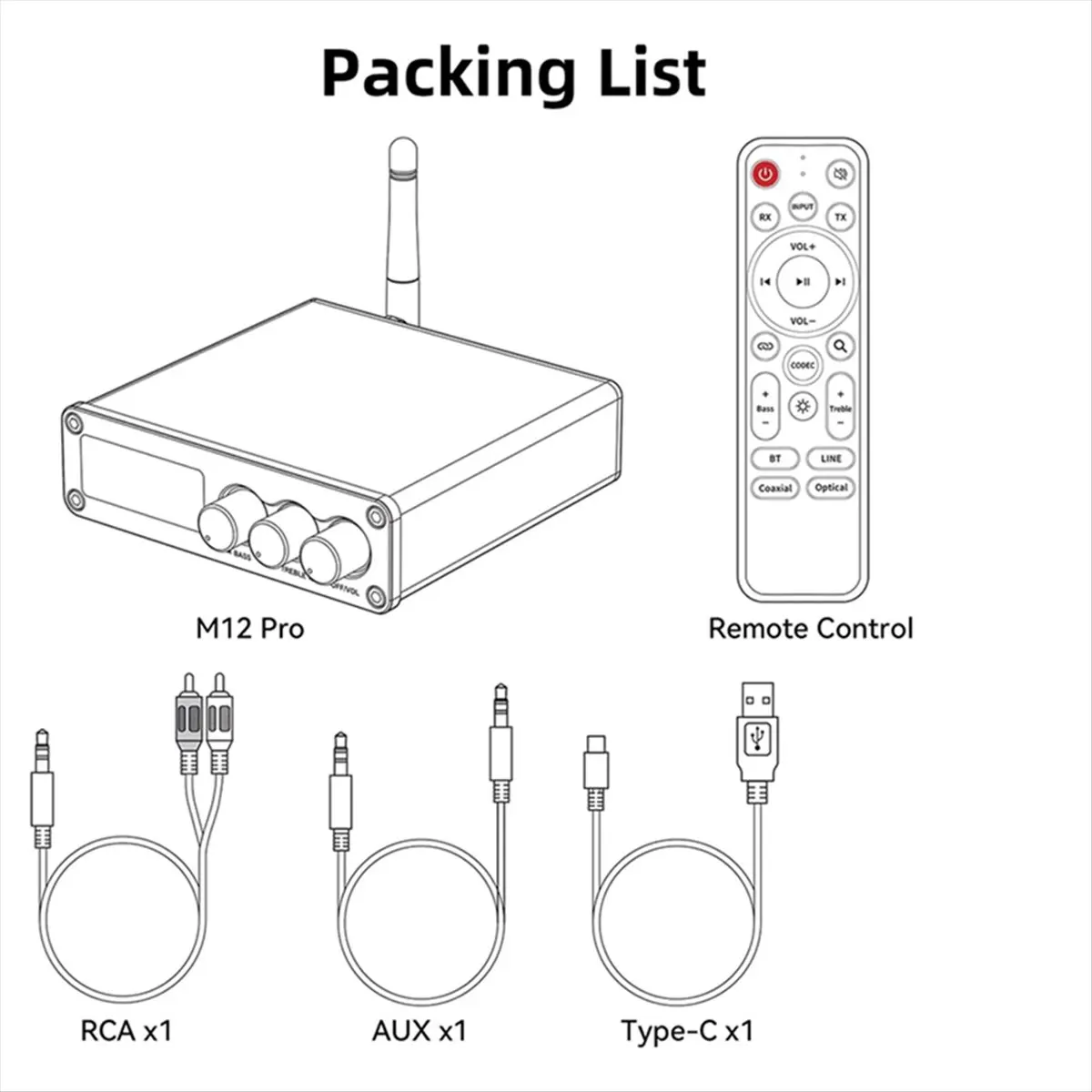 Bluetooth 5.2 Transmitter Receiver for TV, Home Stereo, BT Headset, Low Latency HD Bluetooth Audio Decoder Adapter A-ABWO