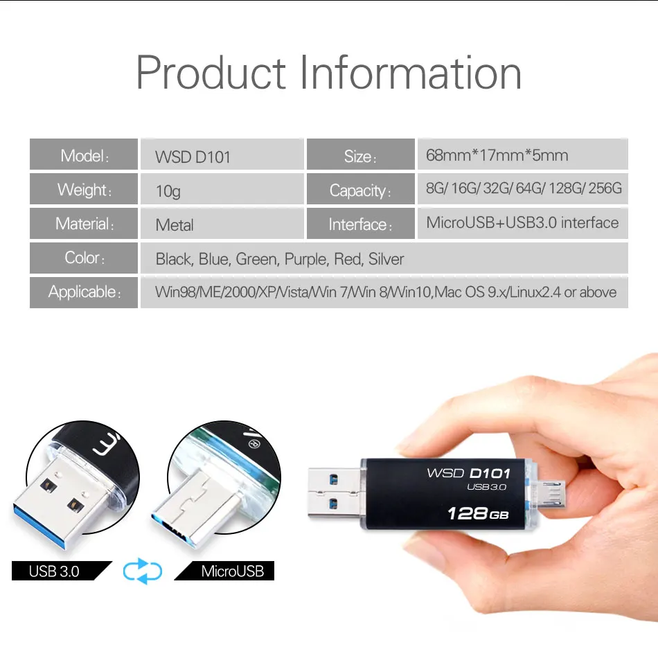 Флеш-накопитель Wansenda, USB 3,0, OTG, флешка 8 ГБ, 16 ГБ, 32 ГБ, 64 ГБ, 128 ГБ, 256 ГБ, флэш-накопитель для Android/ПК