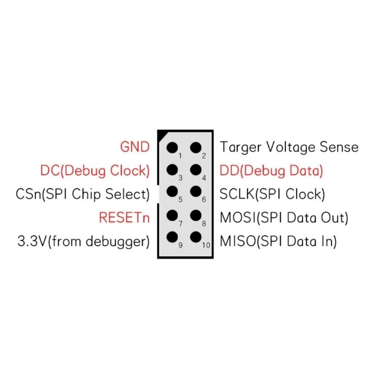 Sniffer Wireless Board Bluetooth-compatible Programmer Downloader Cable